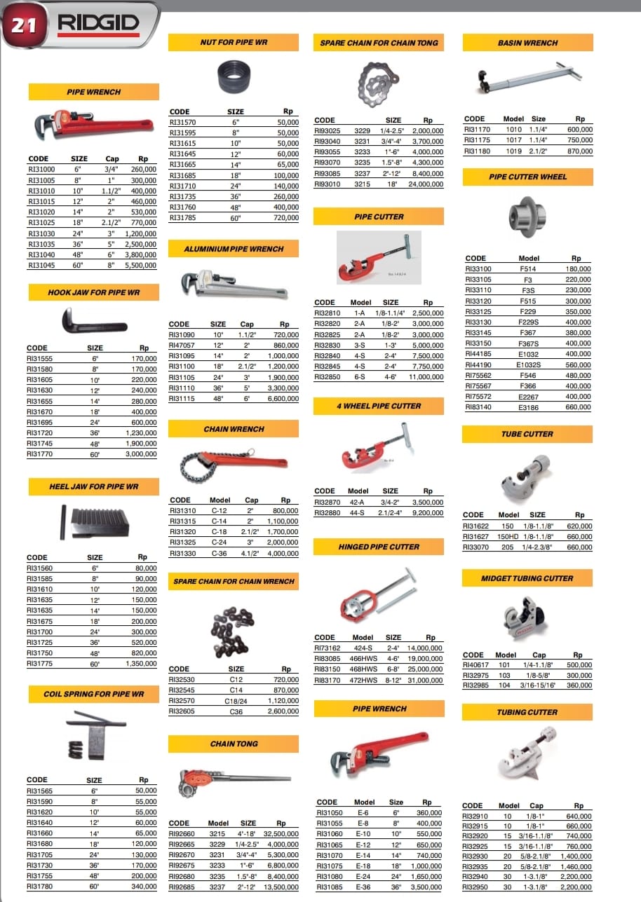 RIDGID