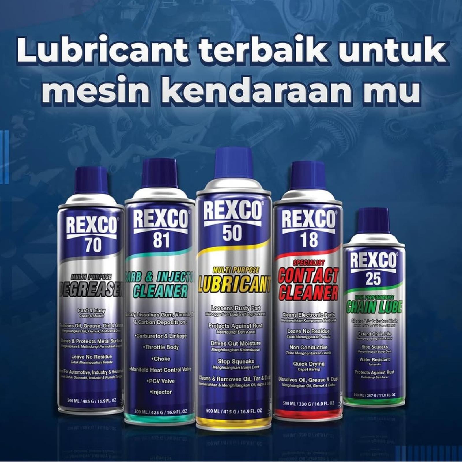 Rexco Spray – Pelumas & Cairan Perawatan Mesin Berkualitas