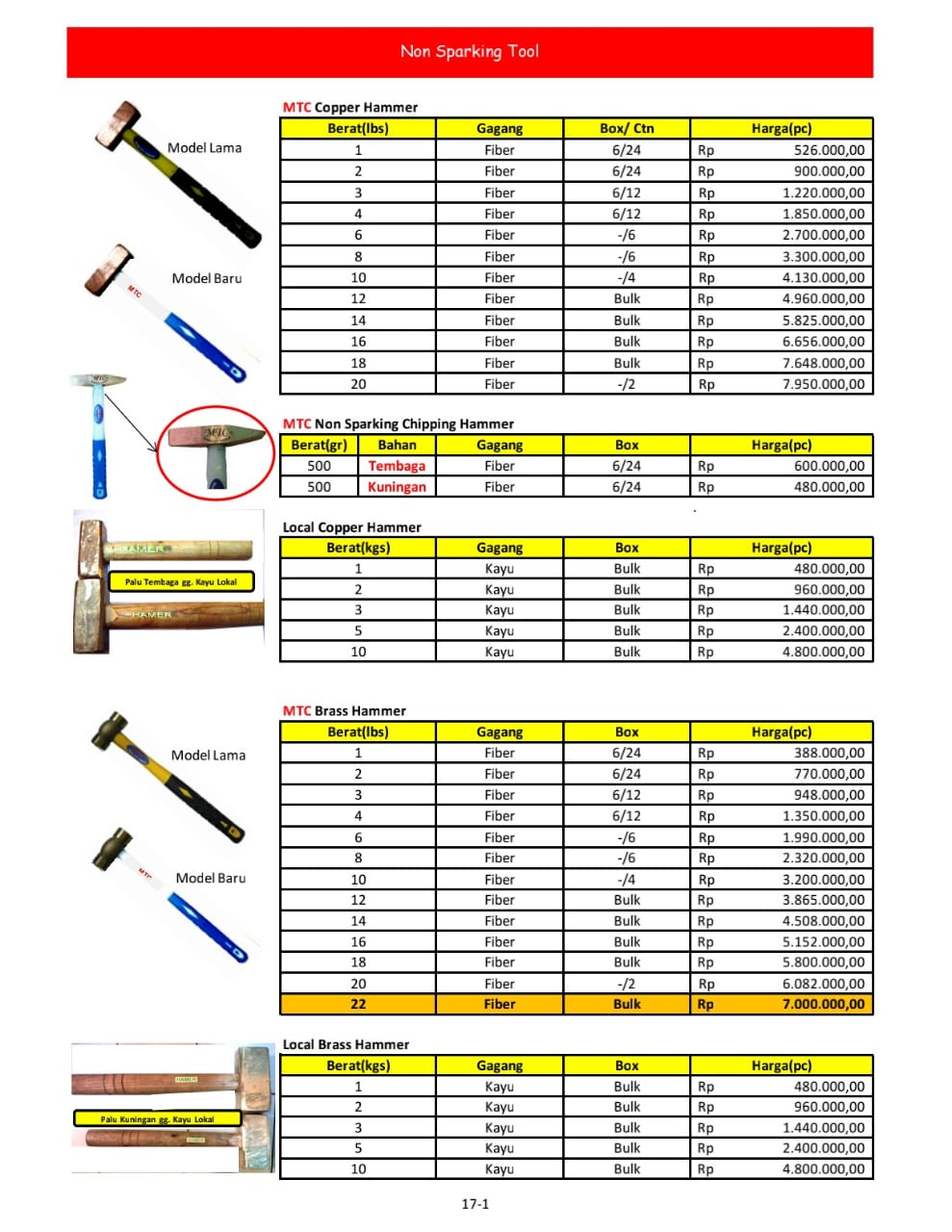MTC COPPER HAMMER 2LB/1KG