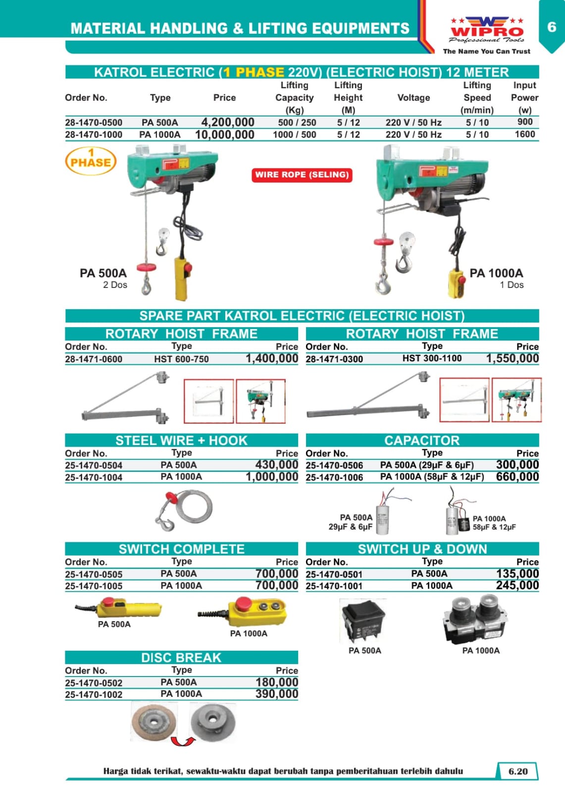 CHAIN BLOCK WIPPRO 3TON X 3 METER  - Gambar 5