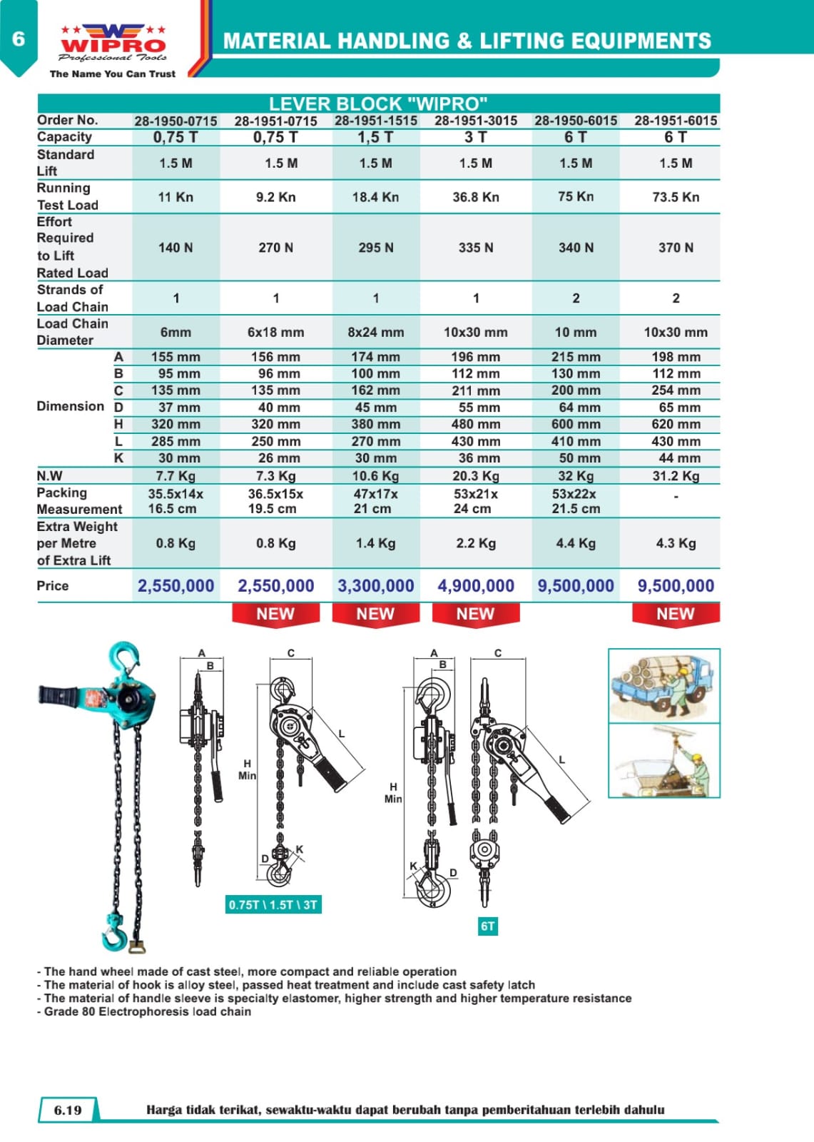 CHAIN BLOCK WIPPRO 3TON X 3 METER  - Gambar 7