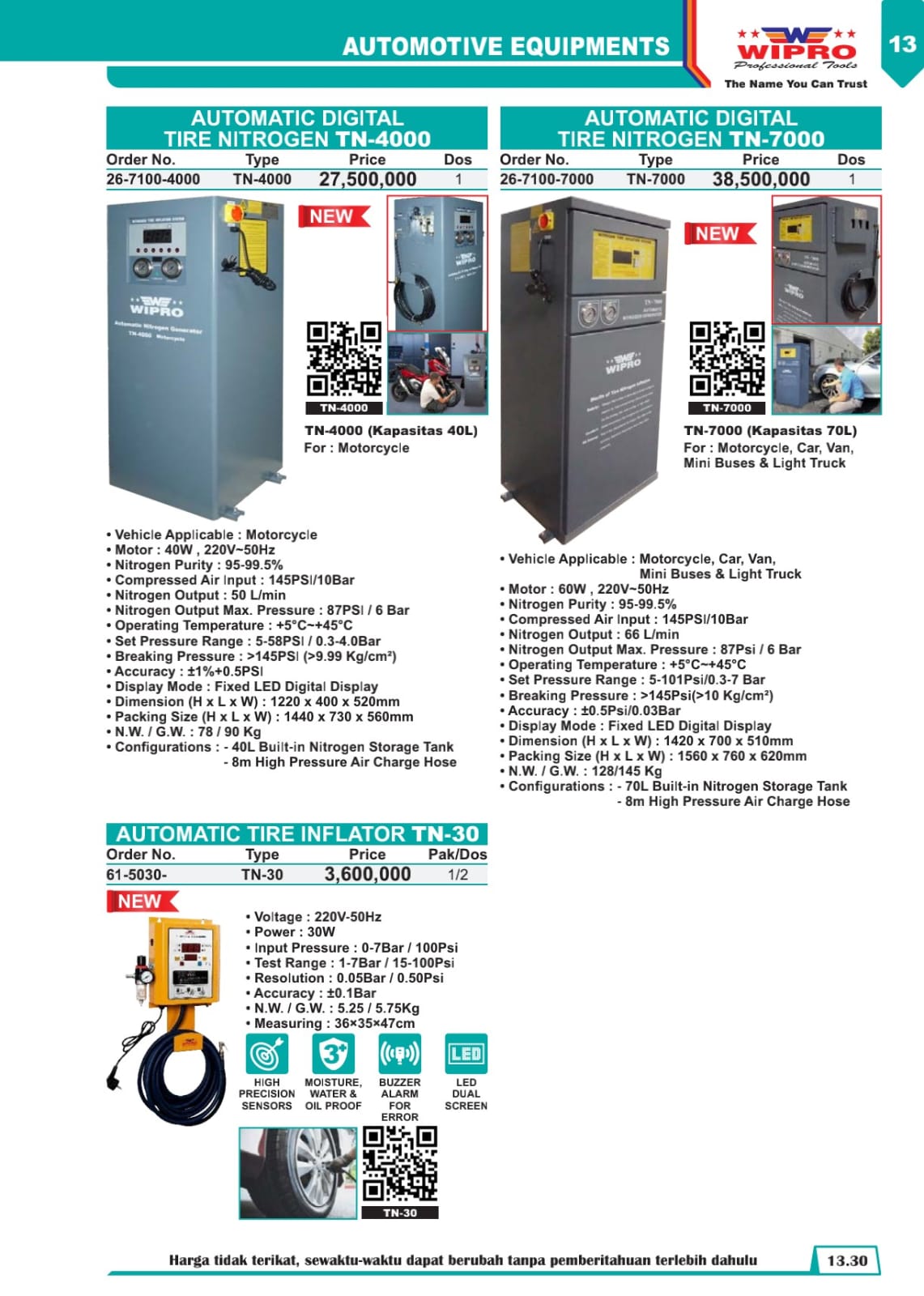 WIPRO POMPA GREASE PUMP 25LITER  - Gambar 3