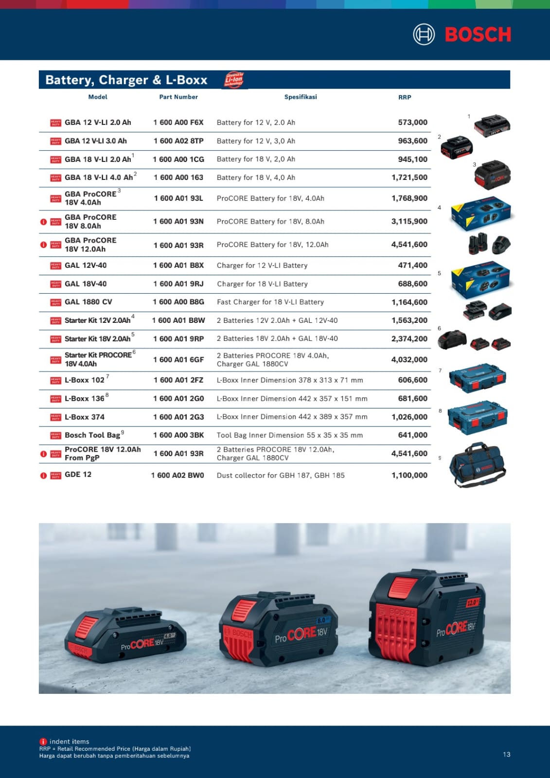 BOSCH MESIN GURINDA ,BOR,IMPACT.CORDLESS,JACK HAMMER  - Gambar 4