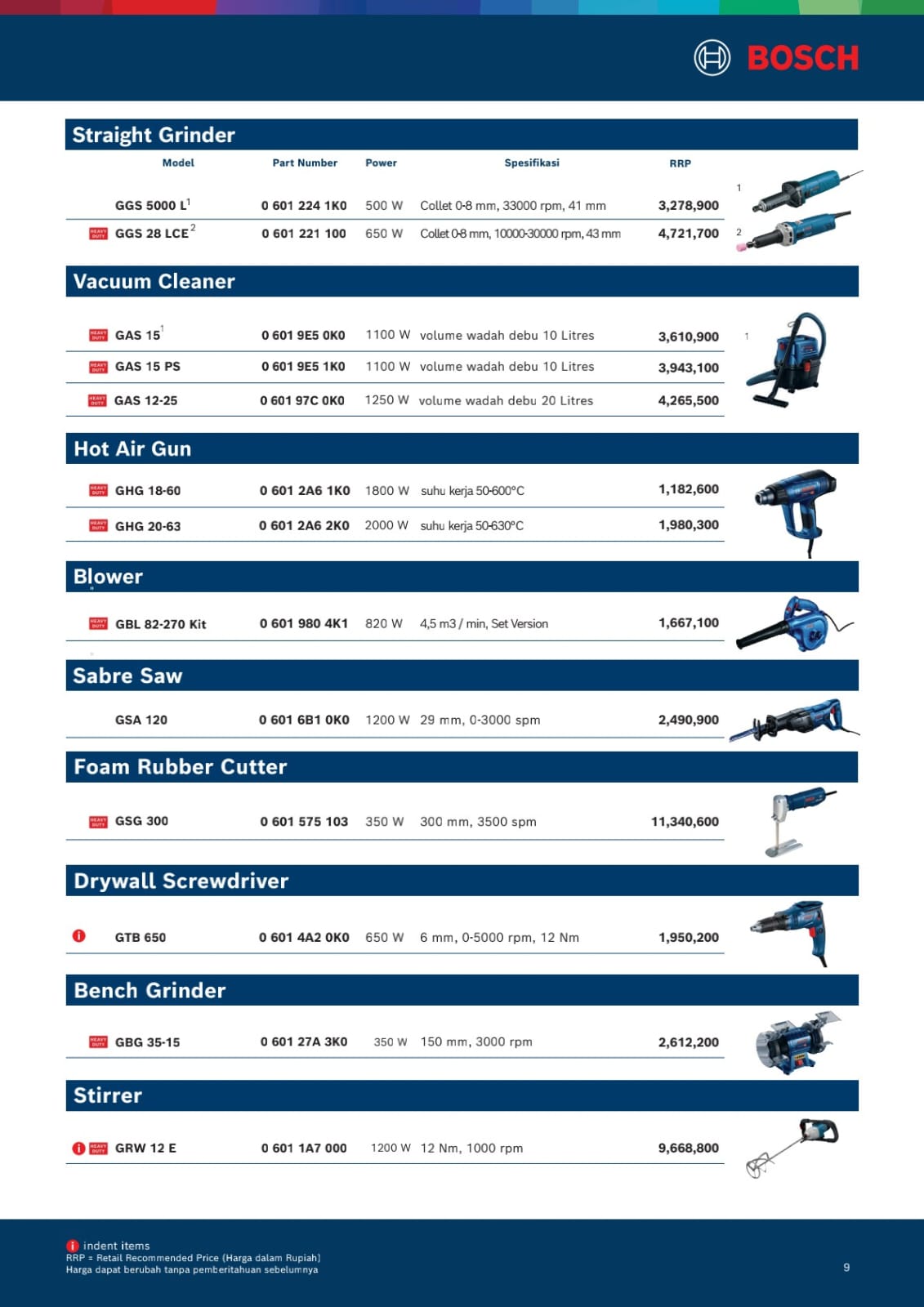 BOSCH MESIN GURINDA ,BOR,IMPACT.CORDLESS,JACK HAMMER  - Gambar 6
