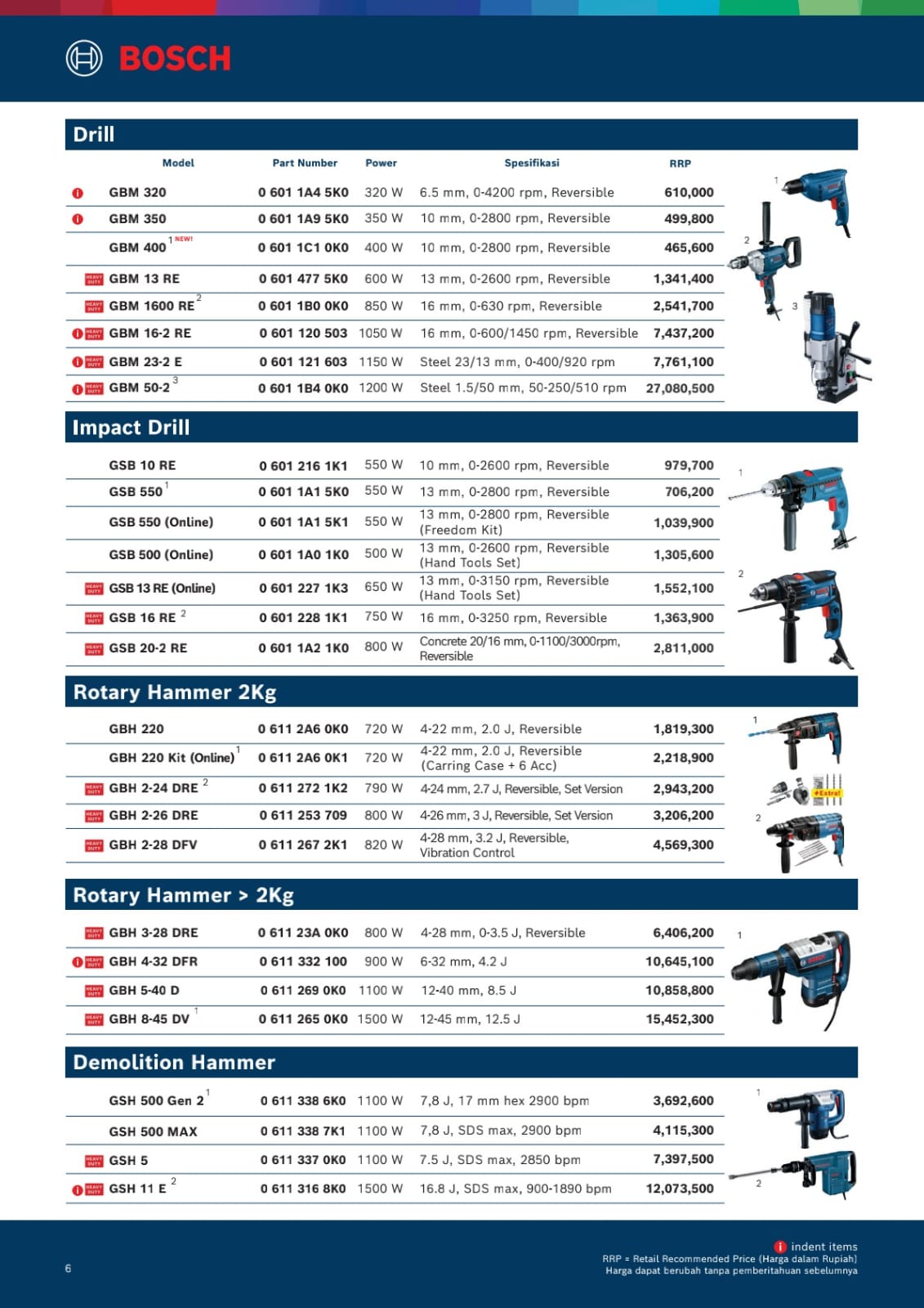 BOSCH MESIN GURINDA ,BOR,IMPACT.CORDLESS,JACK HAMMER  - Gambar 10